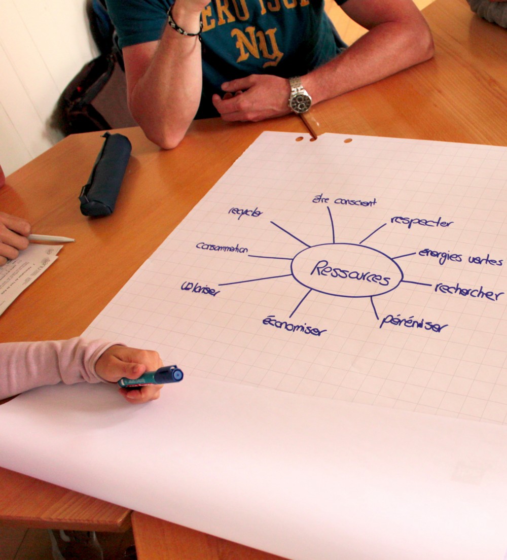 SANU Future Learning SA